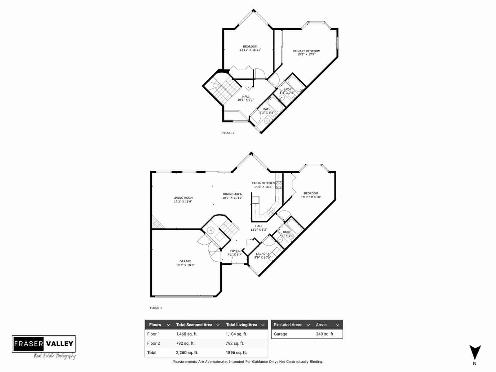 11 16128 86 AVENUE