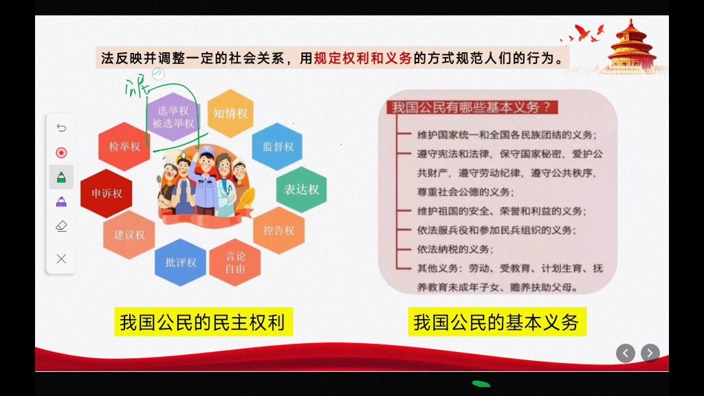 高中政治必修三7.1.2《马克思主义是我国法治建设的理论基础》