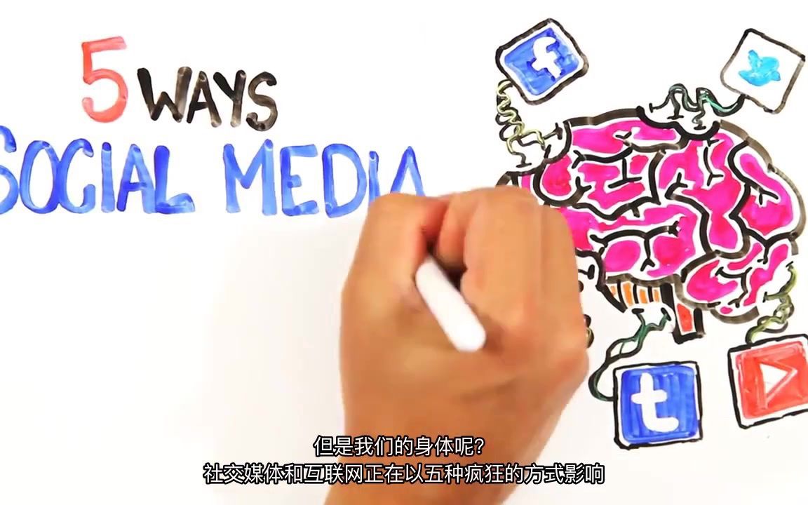 AsapSCIENCE｜英语学习｜5 Crazy Ways Social Media Is Changing Your Brain Right Now