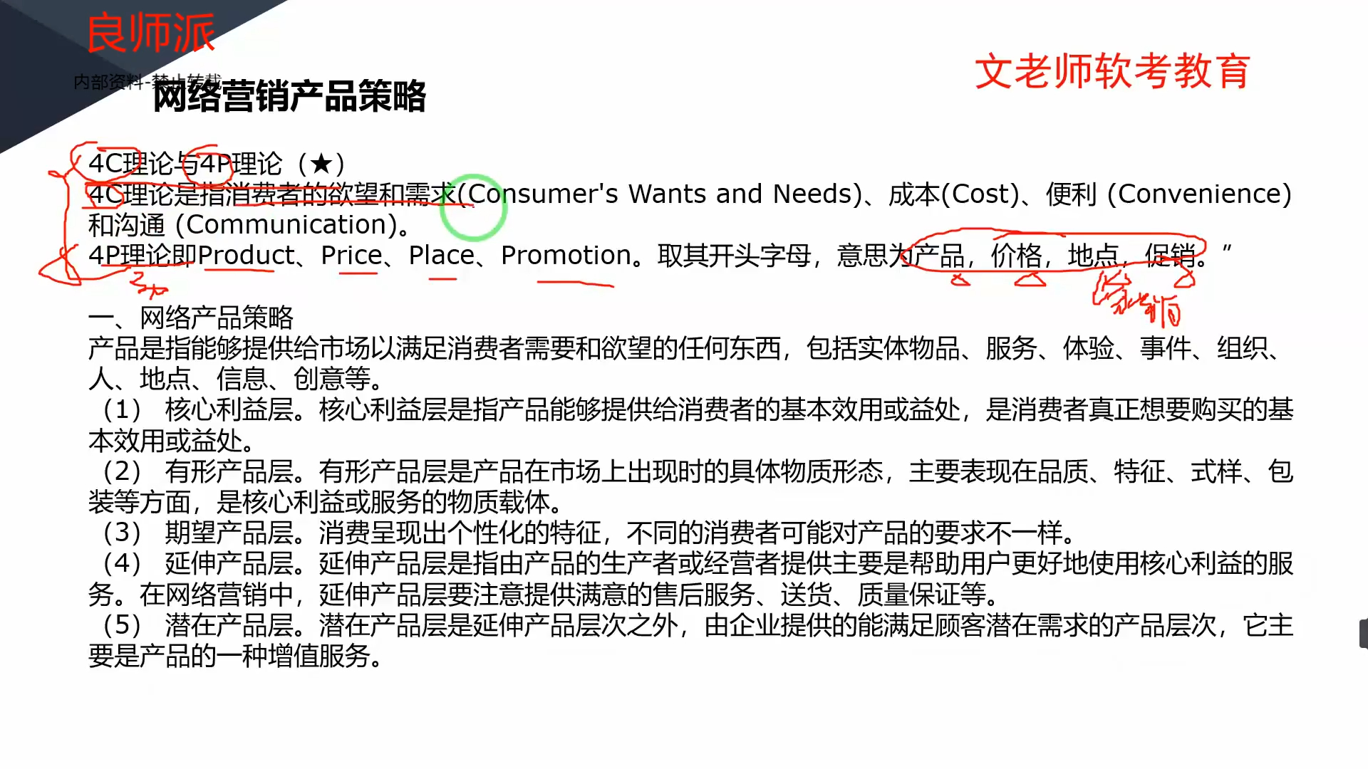 [29]11-3电子商务第11章网络营销-网络营销策略