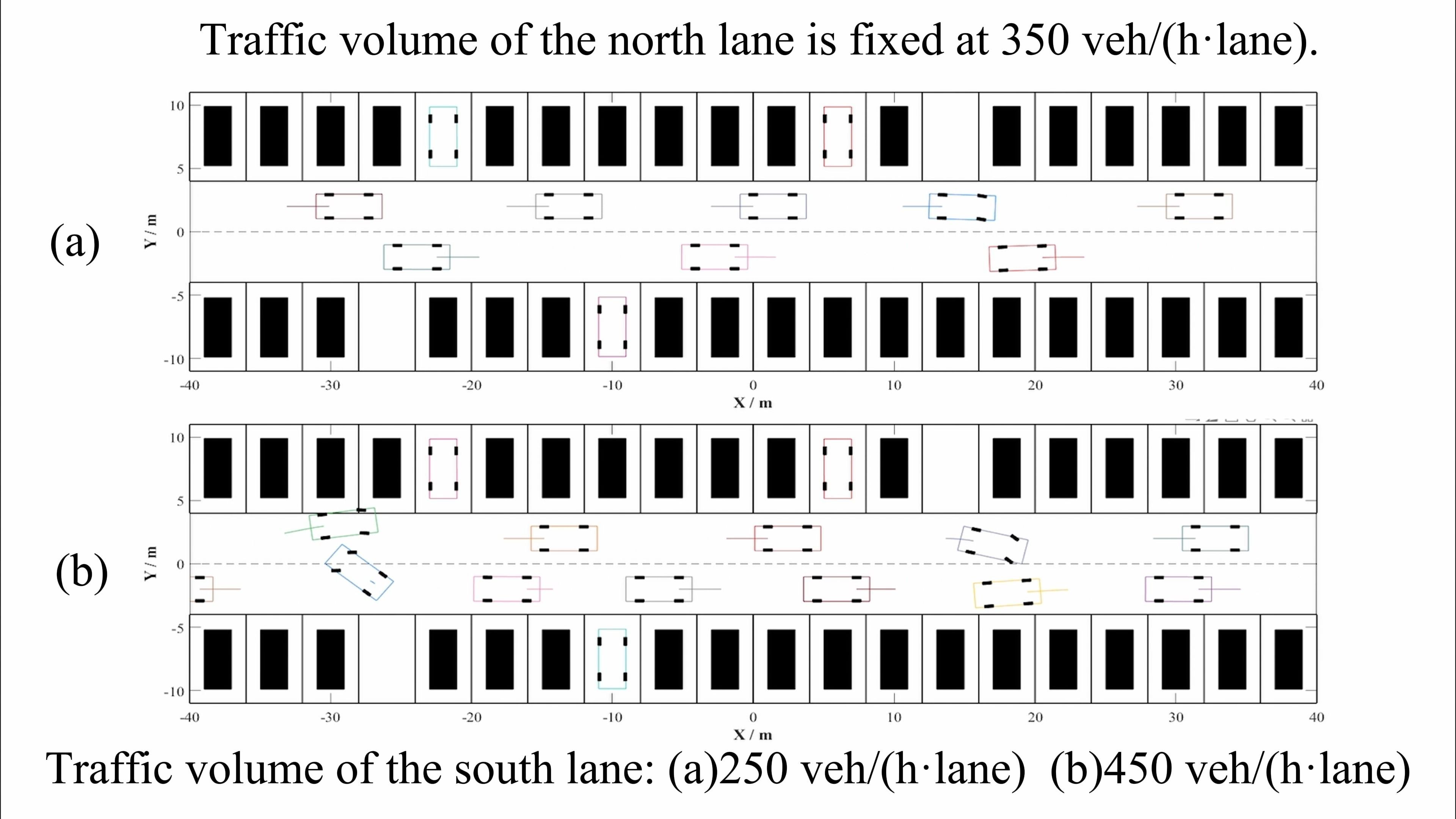 【T-ITS】 Multi-Vehicle Cooperative Parking