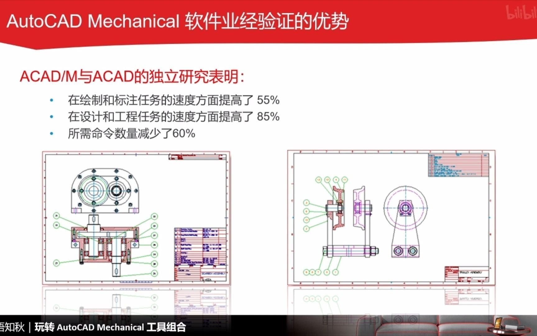 夜语知秋｜玩转AutoCAD Mechanical 工具组合 高斯俊