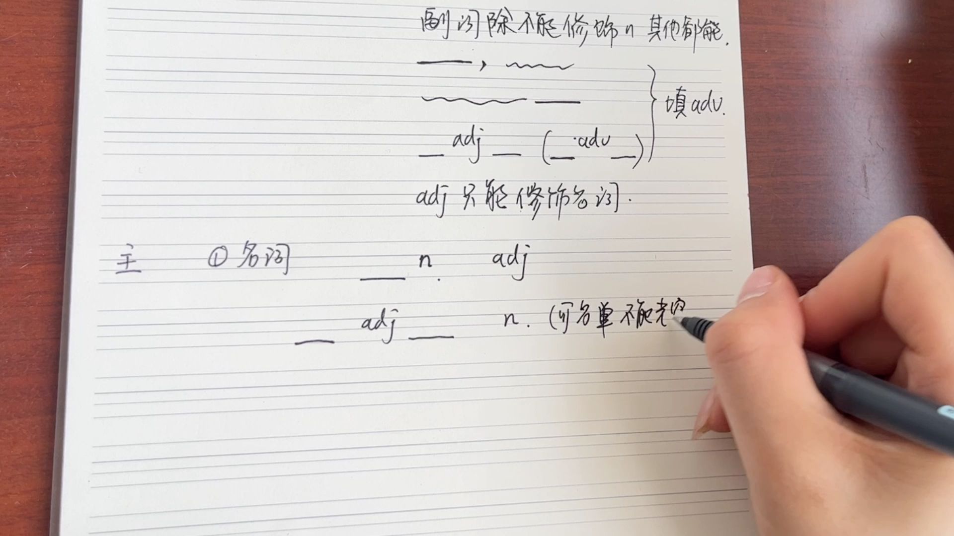 做英语语法填空，词语运用题目时，首先得分析词性，这个视频教会你如何分析词性