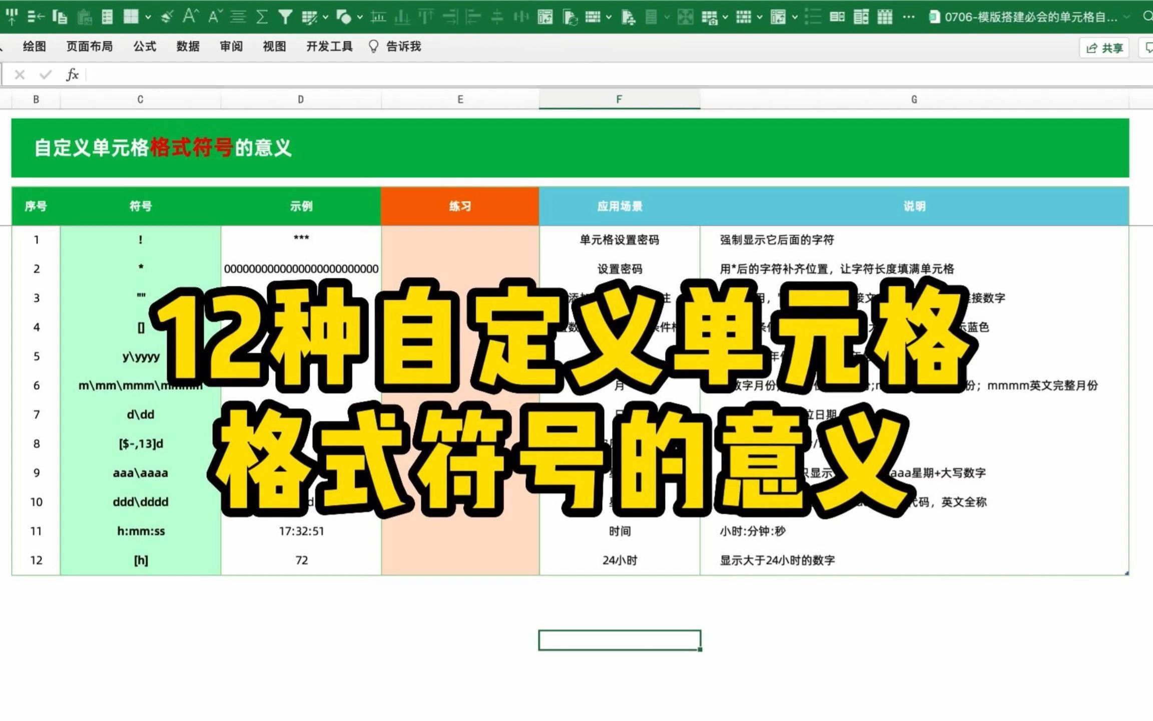 Excel技巧｜12种自定义单元格格式符号的意义