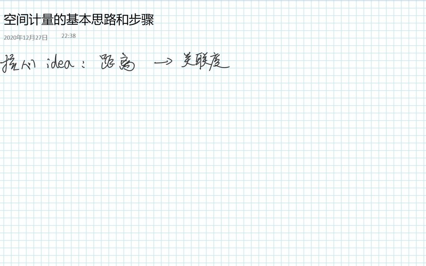 空间计量的基本思路与步骤（入门级，新手必看！！！）