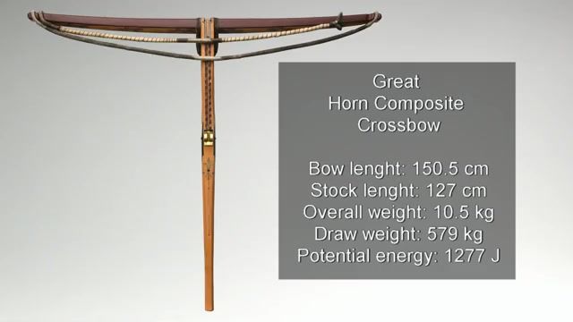 [角弩]Shooting a 1270 lb Great Horn Composite Crossbow