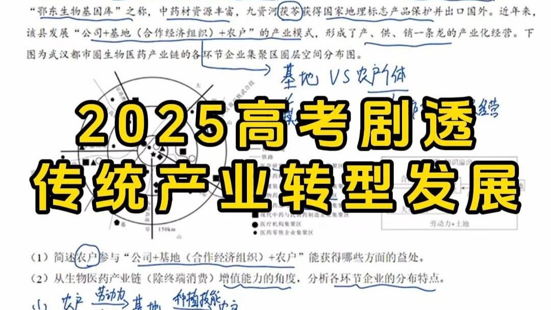 2025高考剧透传统产业转型发展