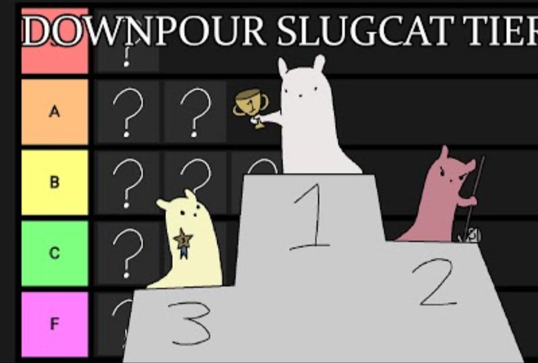 (搬运)哪个蛞蝓猫最棒？Which Slugcat is the Best? | Rain World Downpour