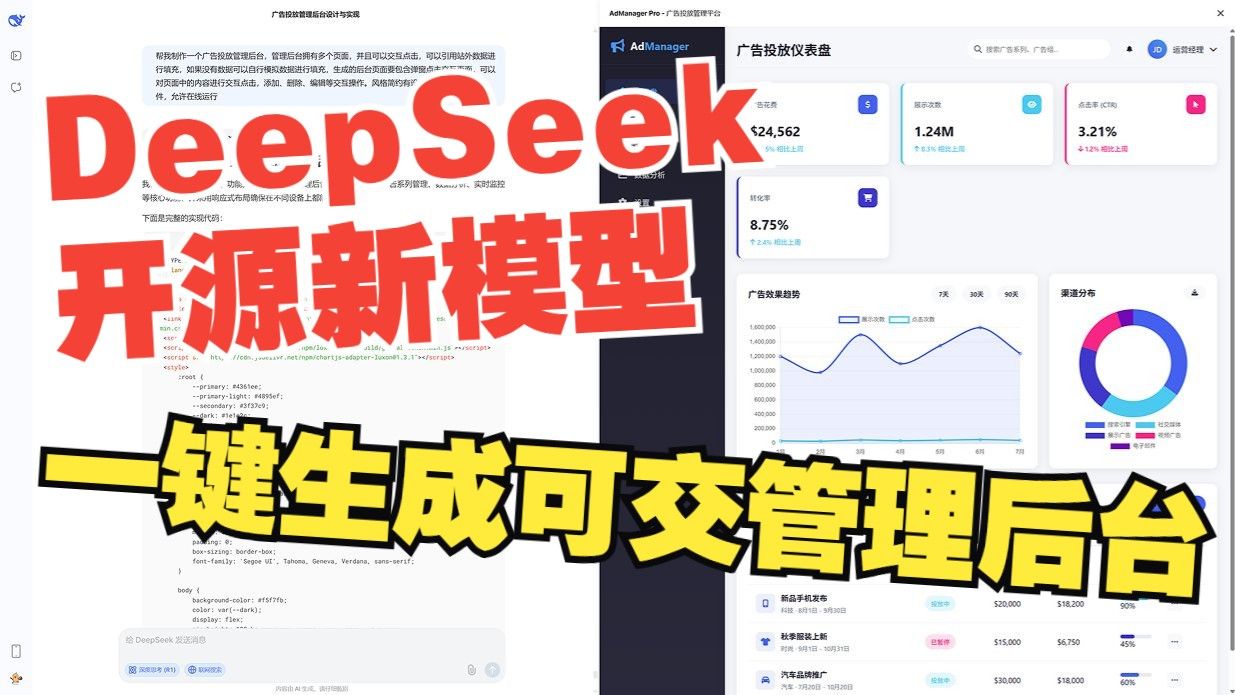 Deepseek 开源最新 R1-0528 模型，代码能力大幅度提升，我用一句提示词竟然生成了一套可交互的管理后台