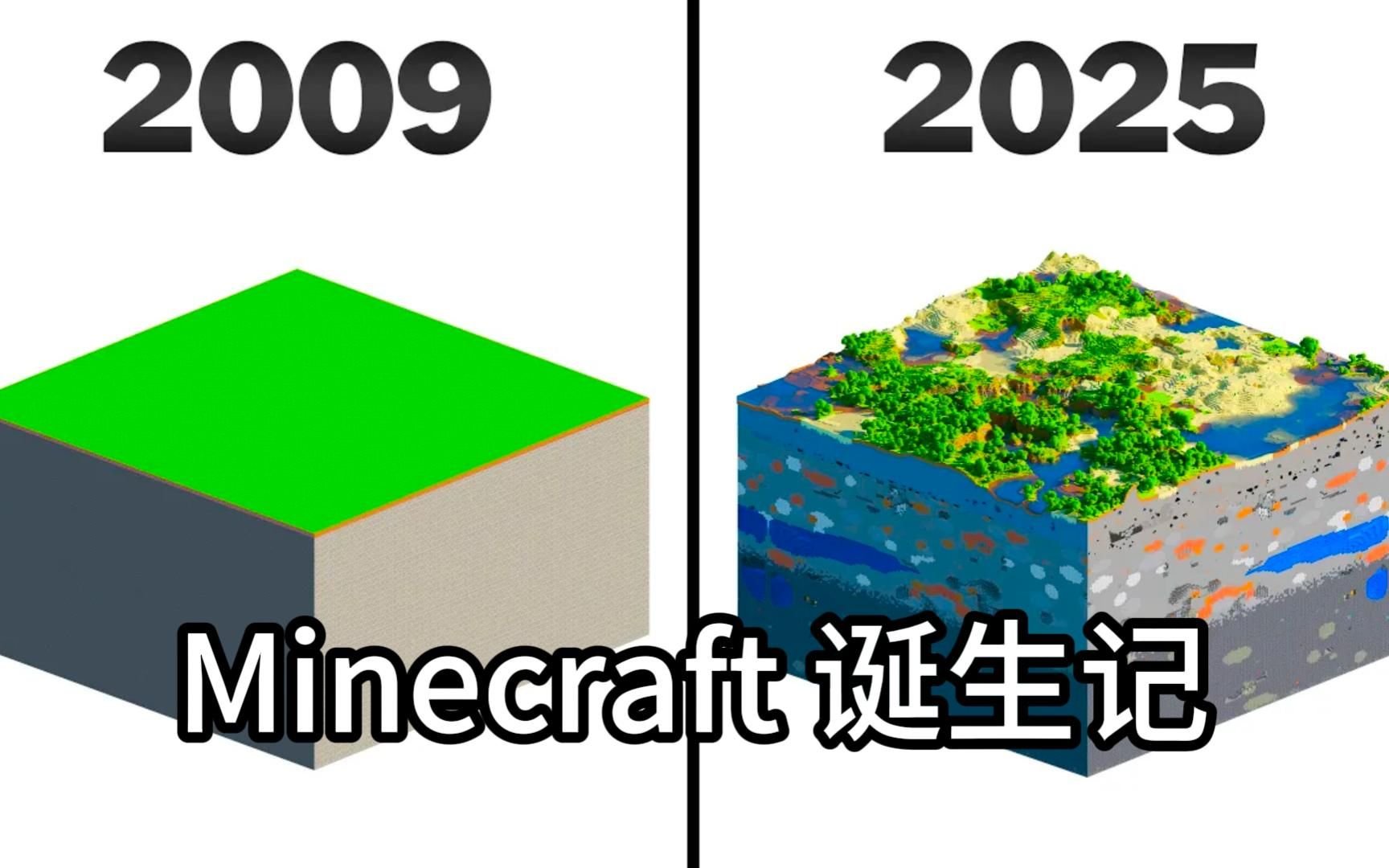 《我的世界》诞生史： 从零到一的游戏神话