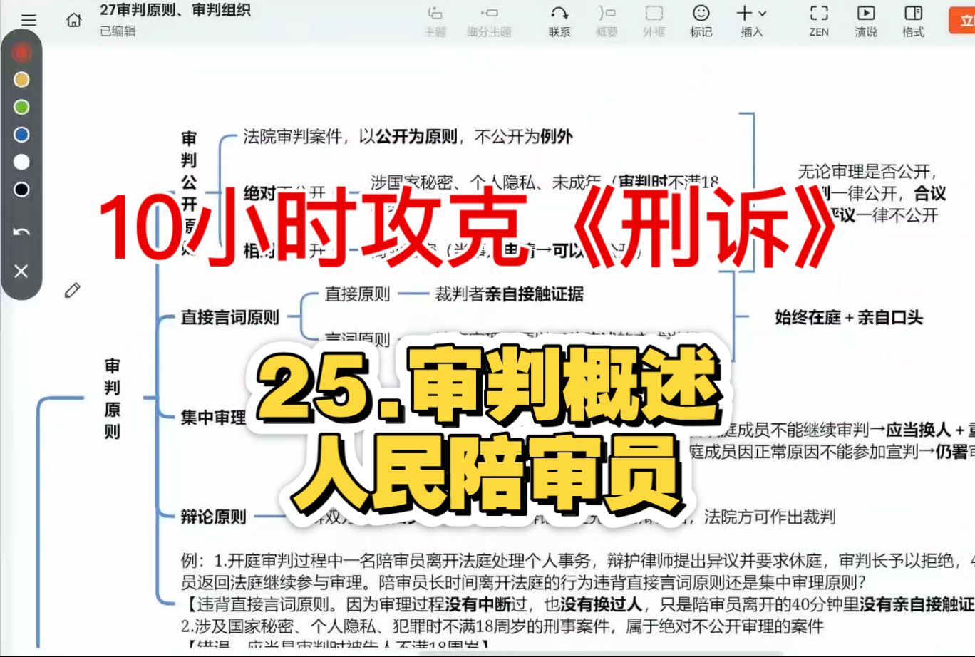 【25法考-刑诉带背】25.审判概述、人民陪审员，持续更新…