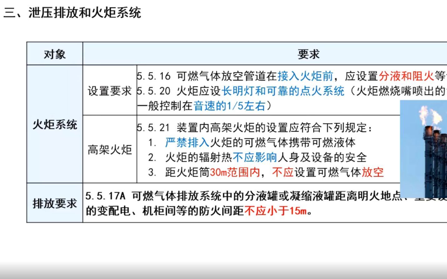 一消【其他建筑，场所防火】第五章：石油化工（二）