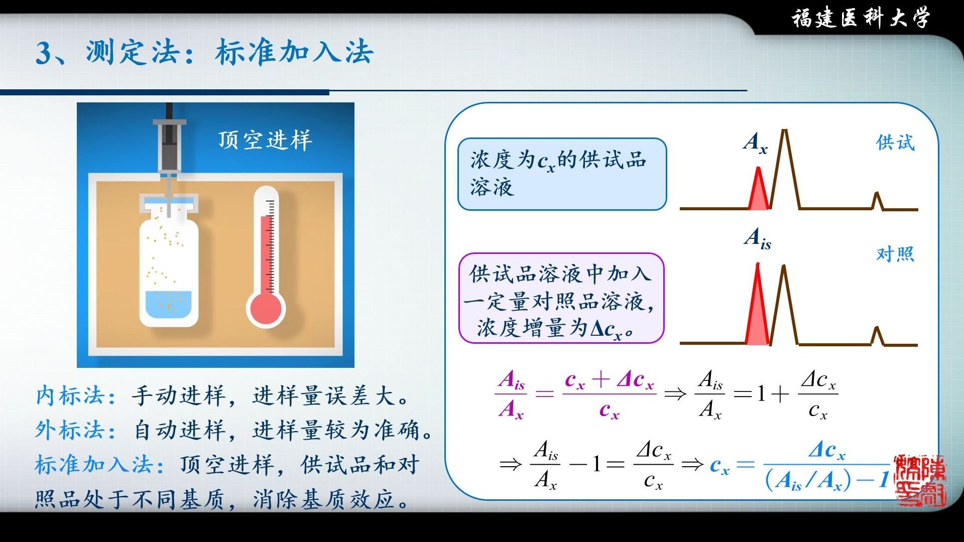 【药物分析】08-药物的分析方法与验证-09（色谱分析法-气相色谱法）-人卫第9版