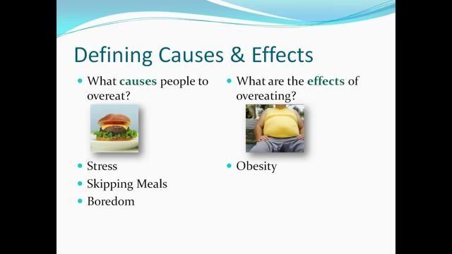 【英语写作】11 cause and effect essay