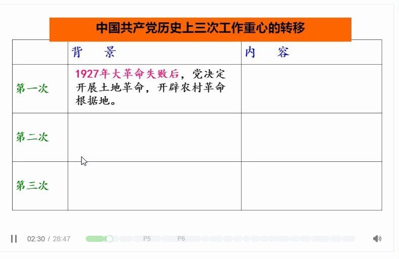 改革开放新时期的社会主义建设1