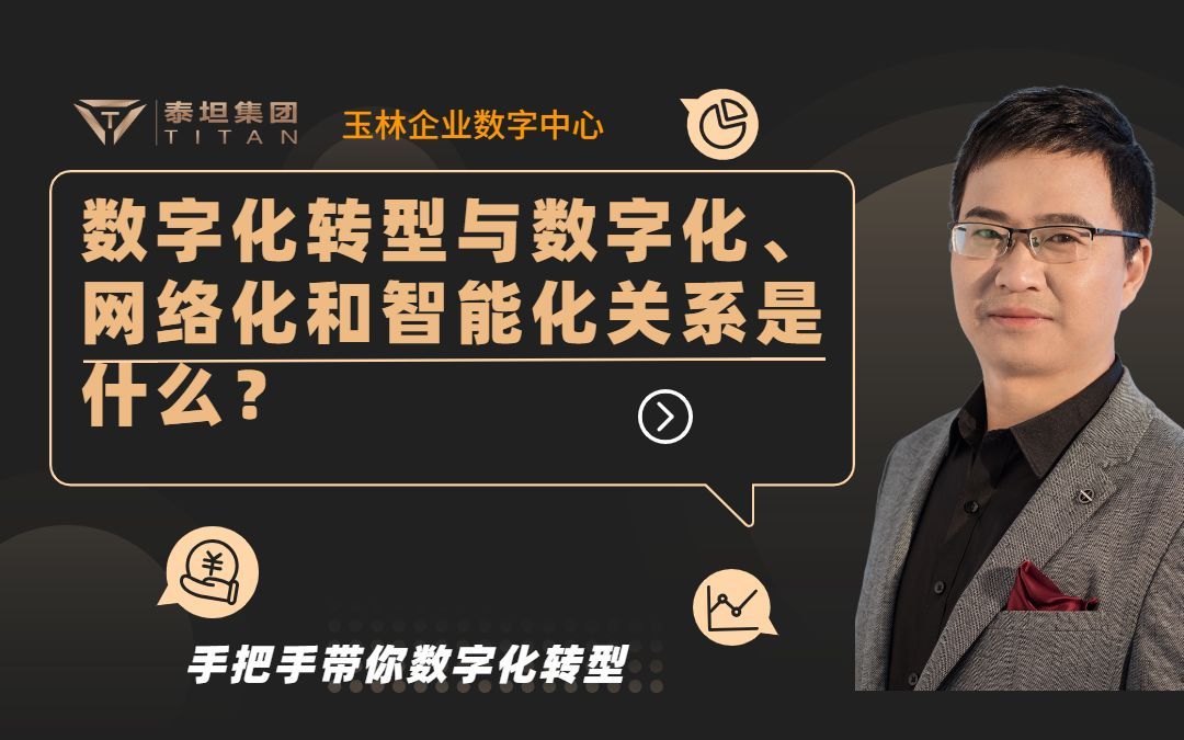 数字化转型和信息化，网络化，智能化的关系是什么？