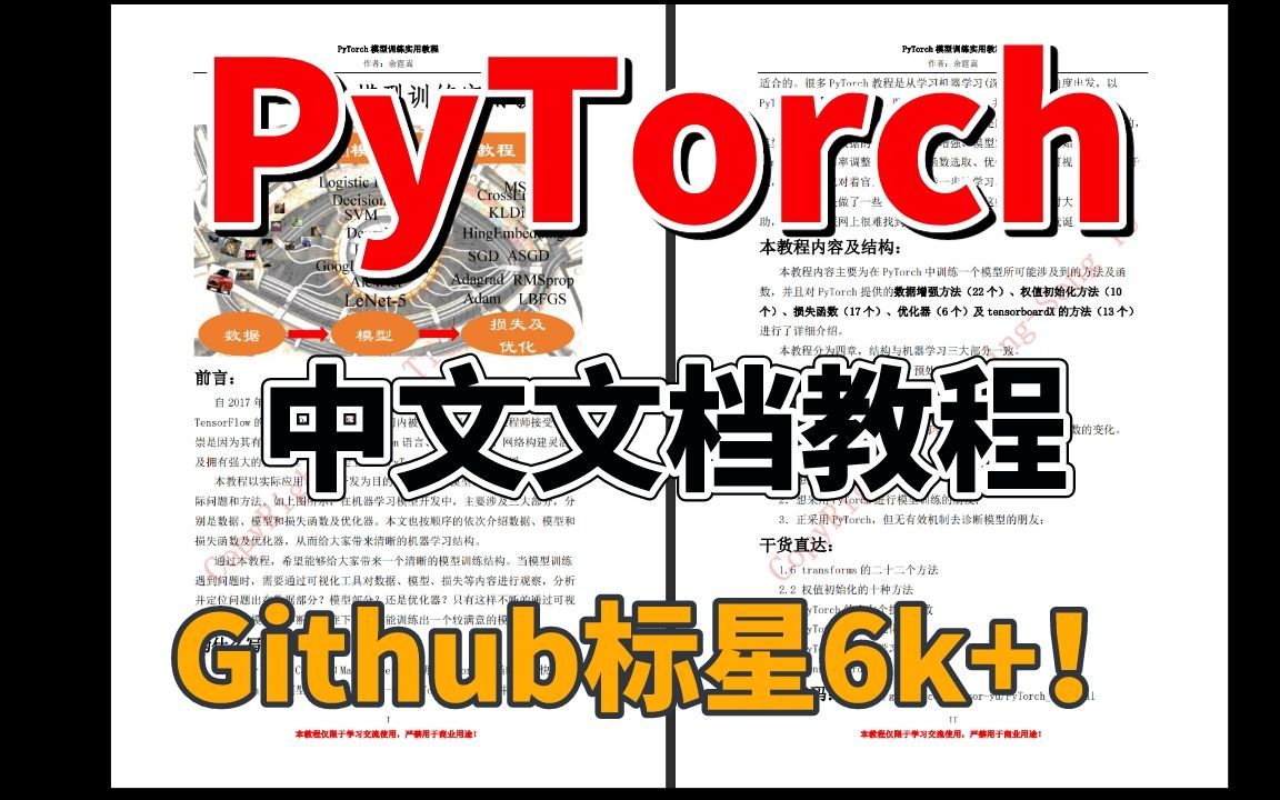 【超级超级推荐】这绝对学习PyTorch最好的教程了，从数据到模型，再到损失及优化，附有PDF与代码！-人工智能/深度学习/机器学习