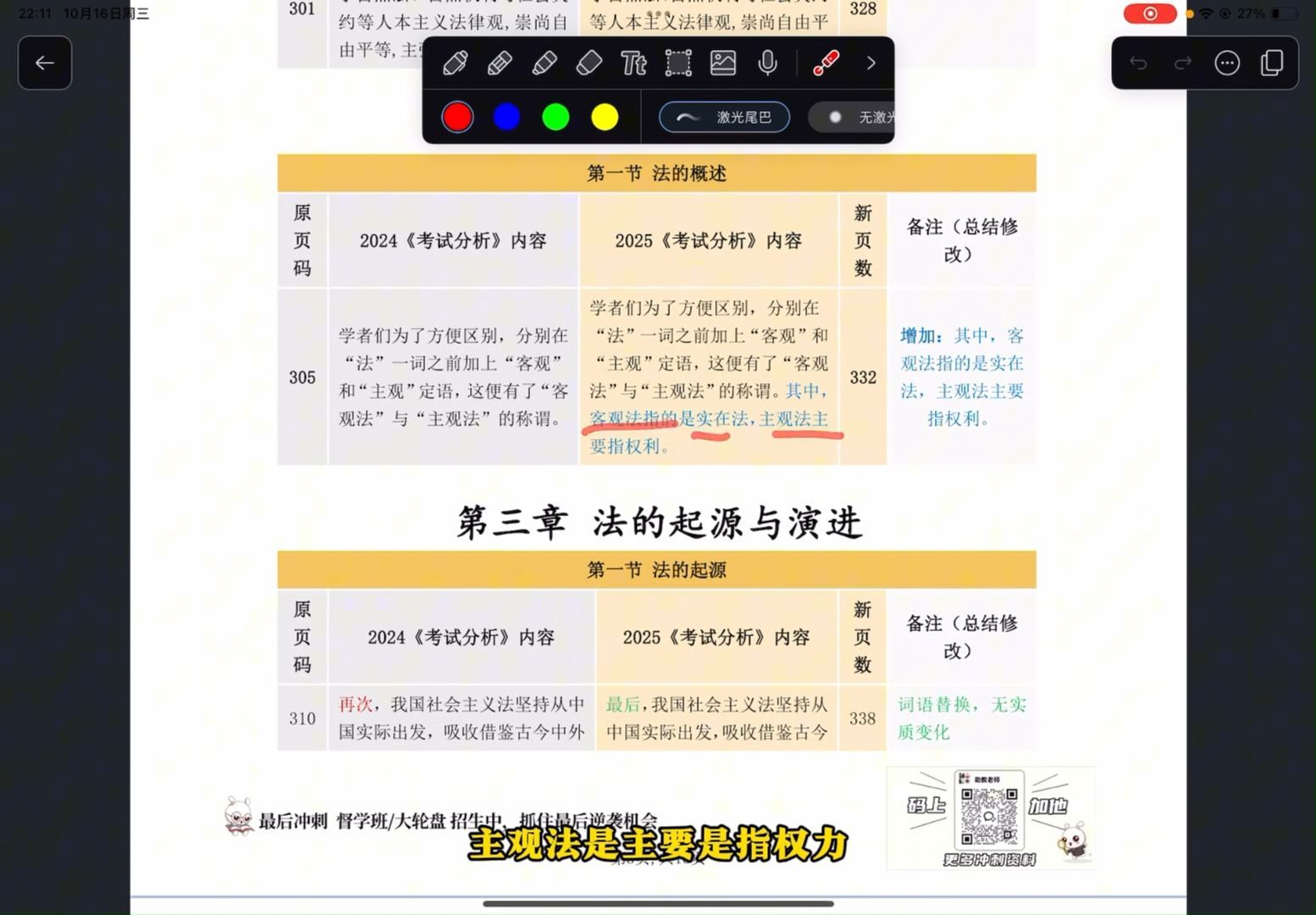 25法理学修订+诉源治理（论述题考点）