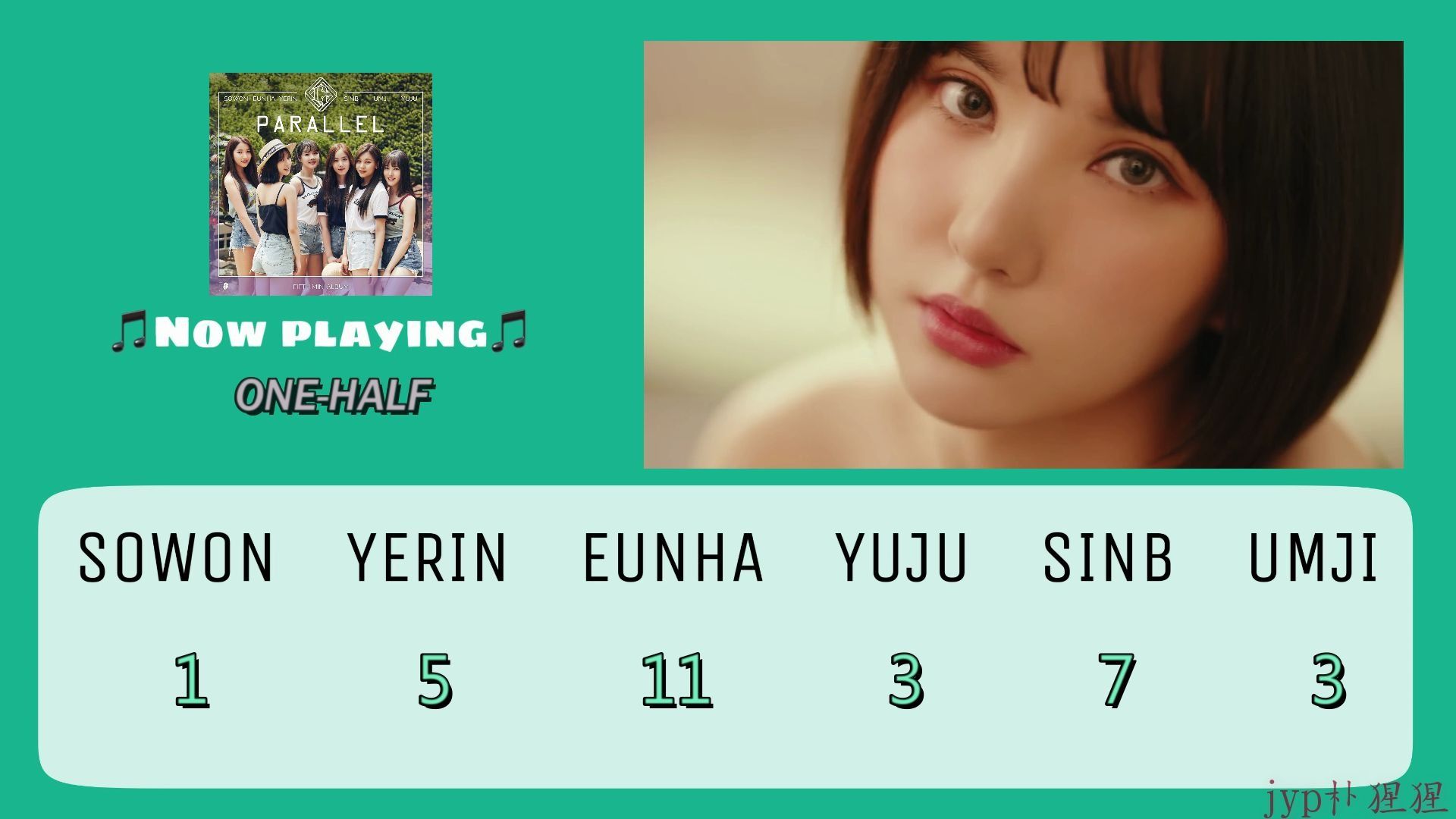 Gfriend出道以来所有歌曲中唱开首部分的是？WHO SINGS THE FIRST？（含所有 2015-2020 韩语主打和非主打）