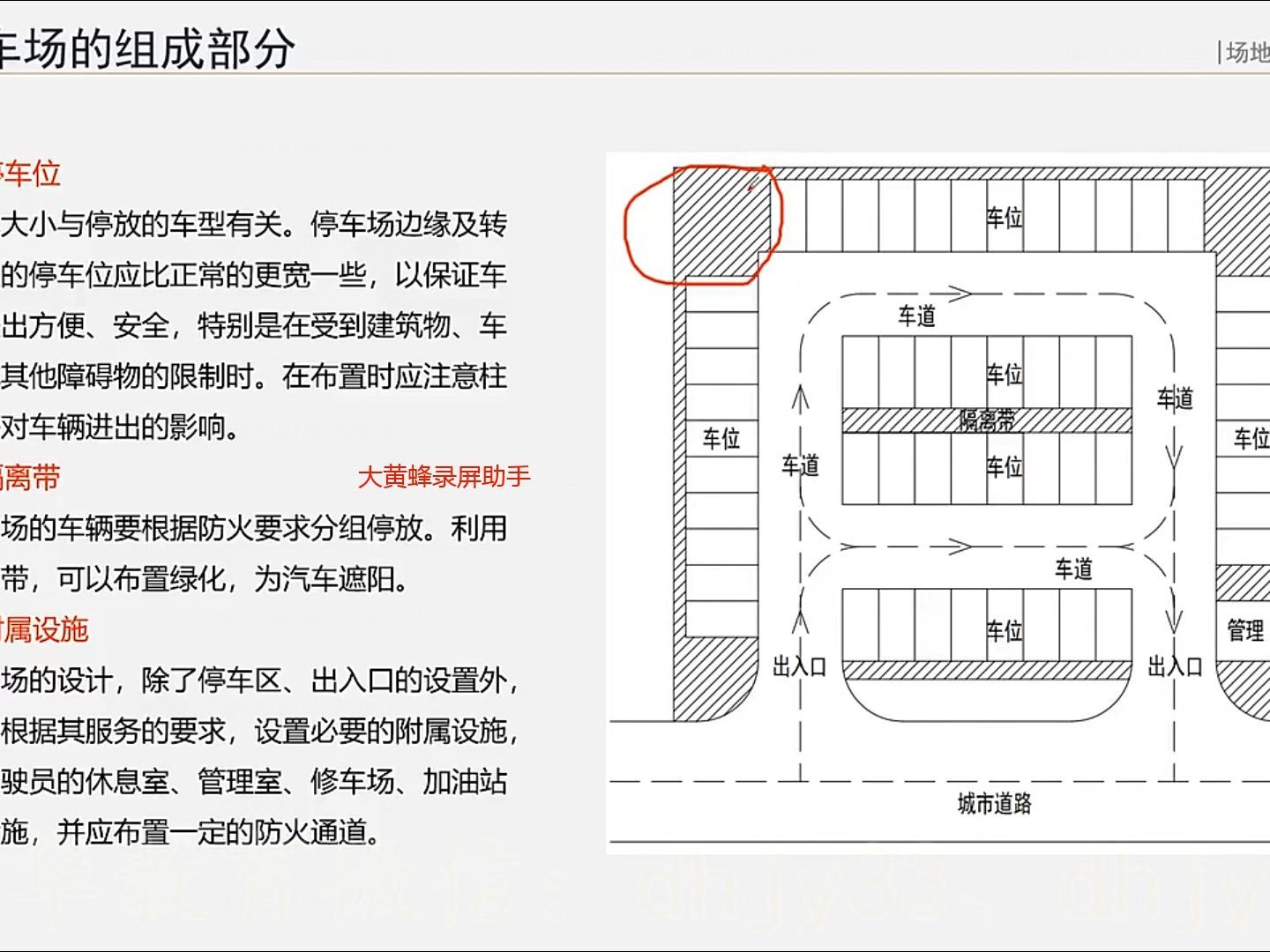 04.2023场地与建筑方案设计—2.1停车场基本知识