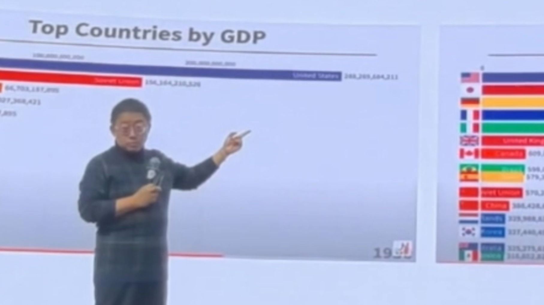 沈逸老师解构西方现代化的本质