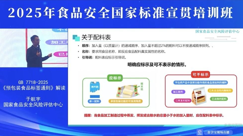 20250512预包装食品标签通则7718-2025解读