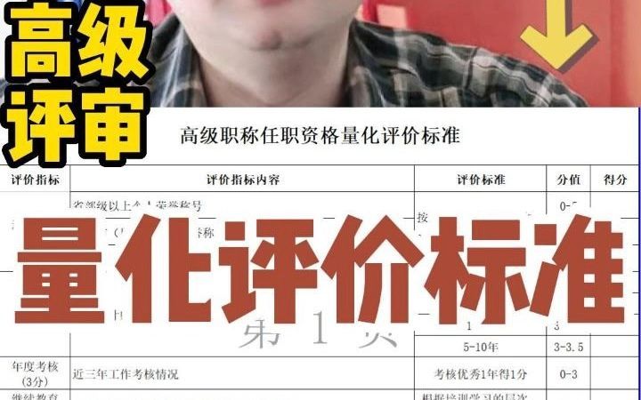 高级职称评审量化评价标准