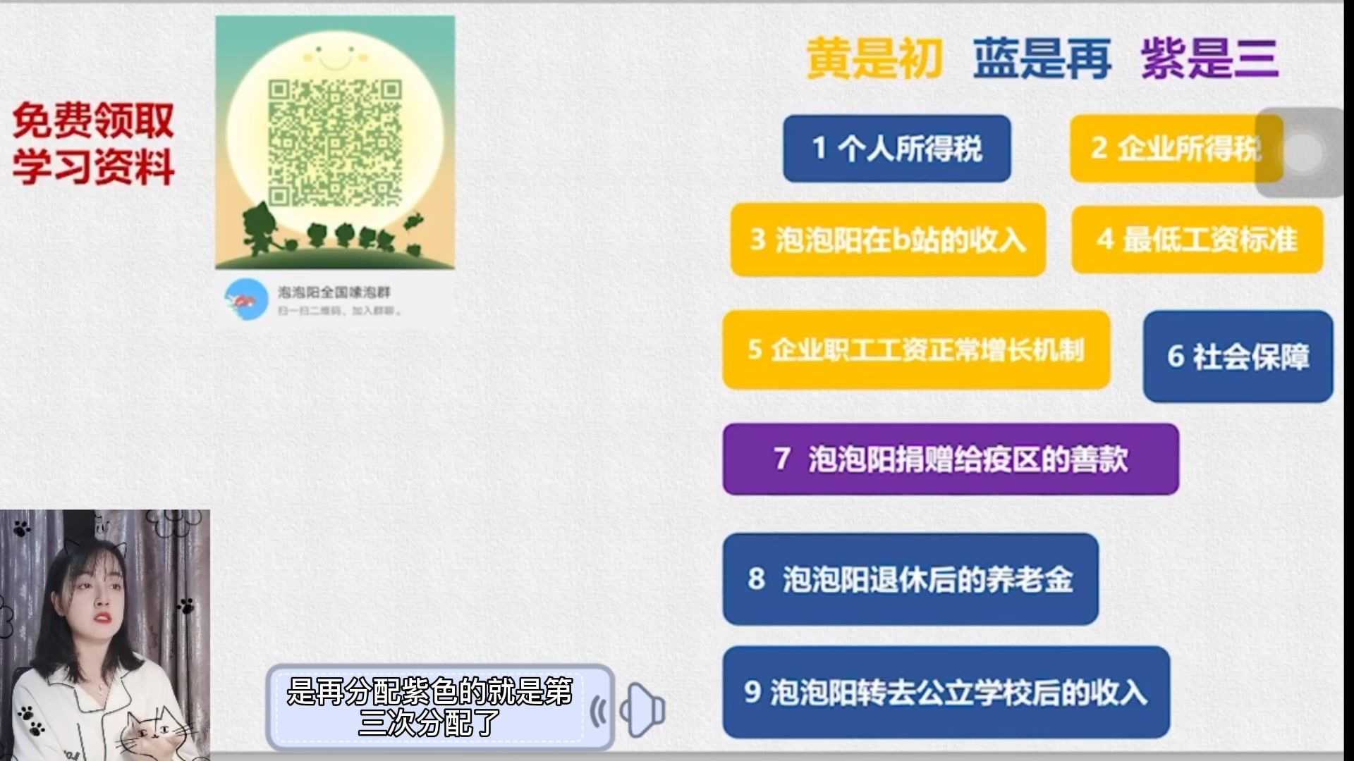 快速区分《经济生活》中初次分配再次分配第三次分配