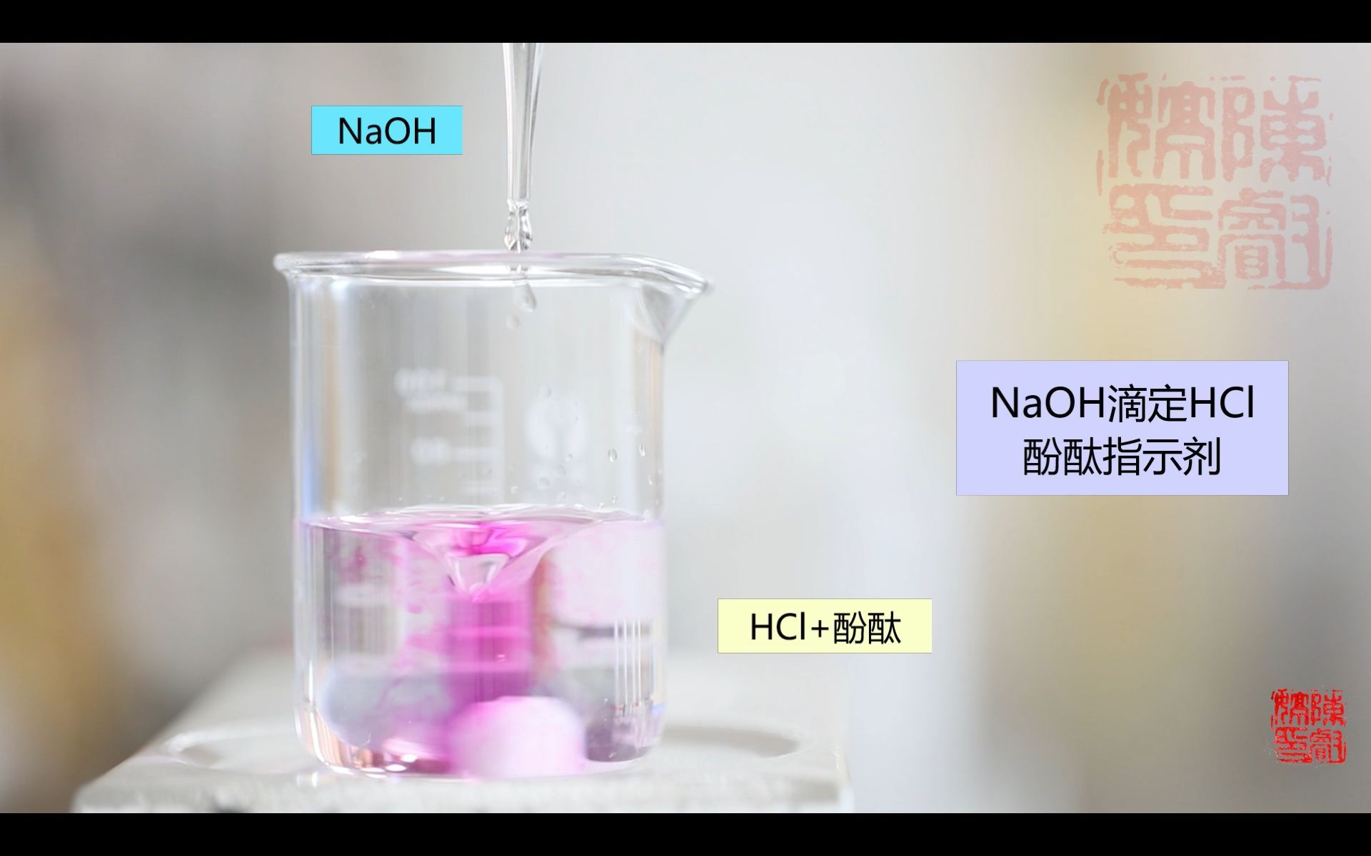 【分析化学】03-酸碱滴定法-6（酸碱指示剂）-药学第9版