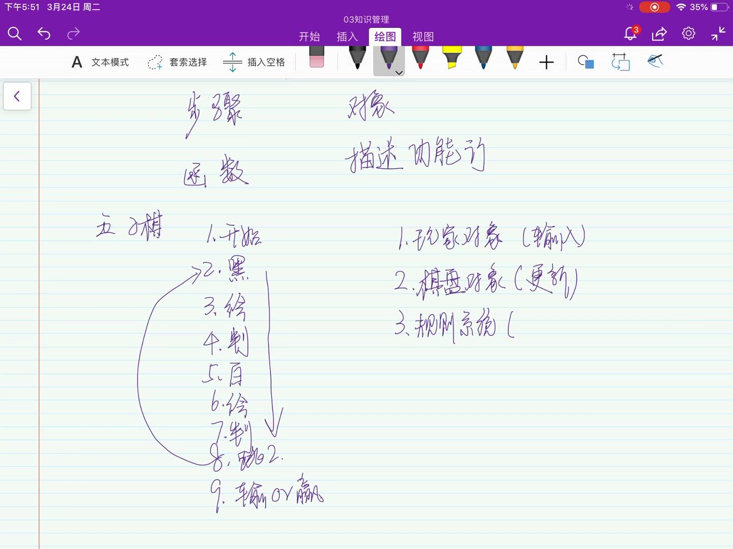 面向对象与面向过程概念辨析