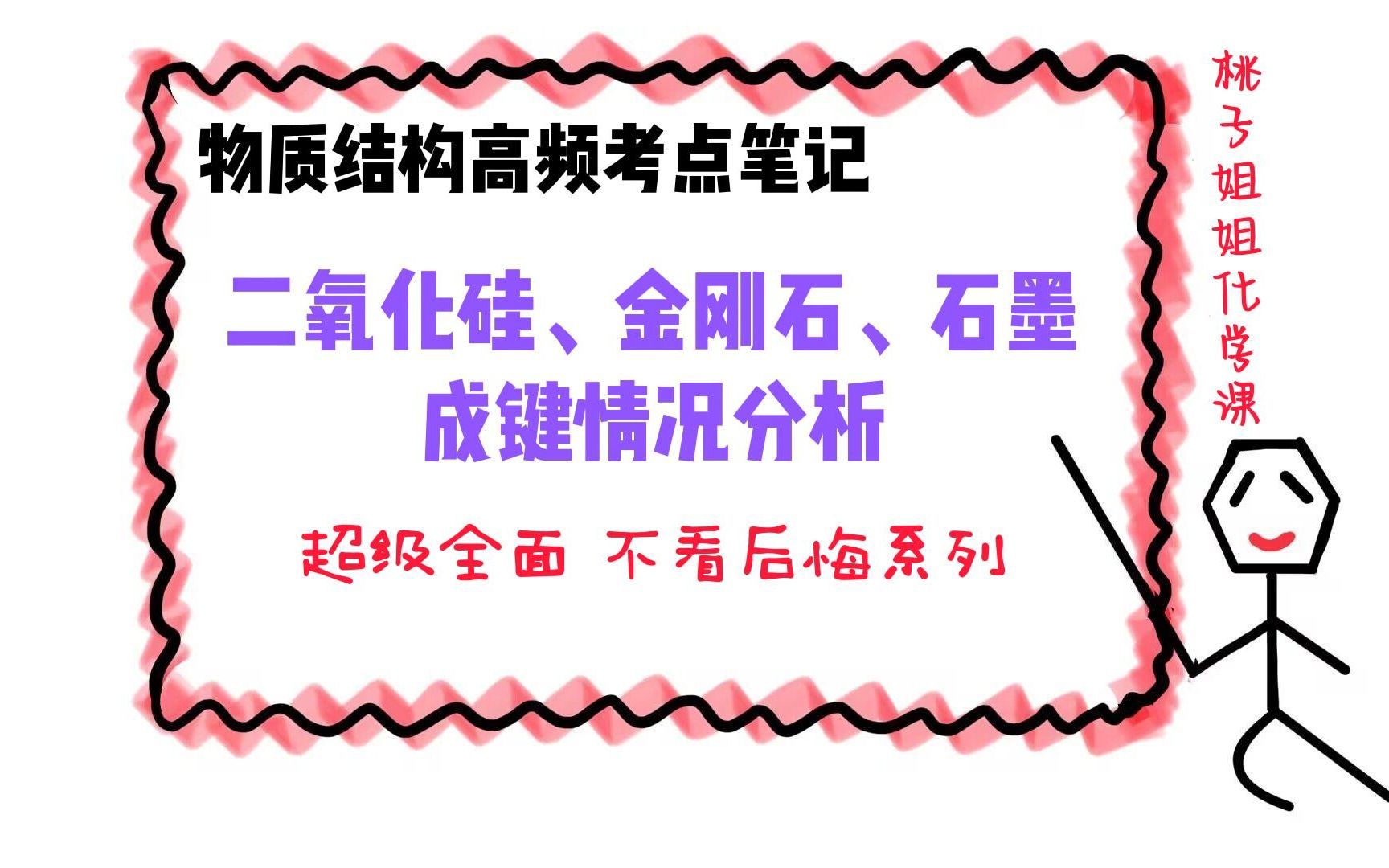 【考点51】金刚石、二氧化硅、石墨结构，含共价键情况分析