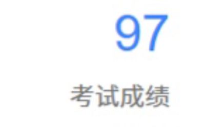 大学生心理健康期末考试97分答案 知到智慧树