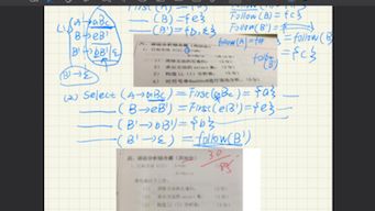 编译原理之求select，first，follow集