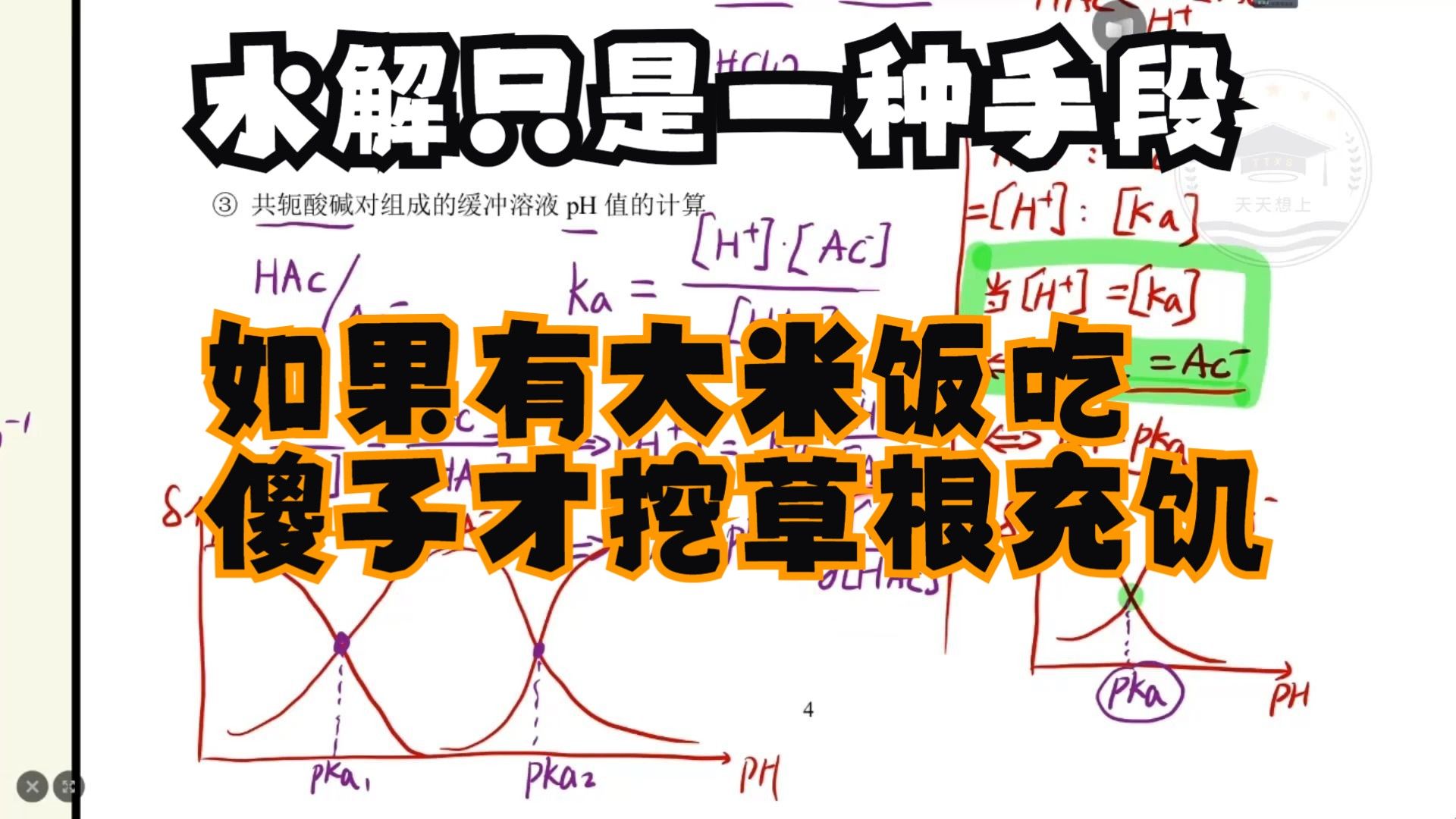 离子平衡11：绝大部分教辅书忽视本质而谈论现象。盐类水解的本质拓展延申