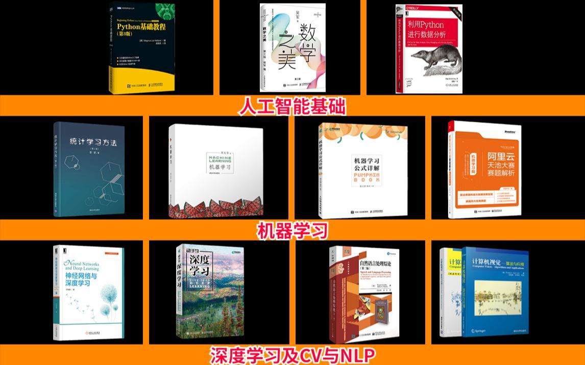【全网最贴心的人工智能书籍推荐】附PDF，基本涵盖了每个阶段必看的学习书籍！！！-AI/深度学习/机器学习/计算机视觉