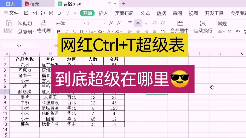 网红Ctrl+T超级表到底超级在哪里 wps表格 excel表格