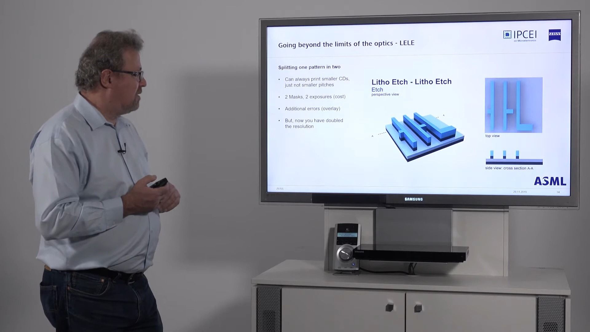 14-How Photolithography works  Part 66 – Resolution Enhancement