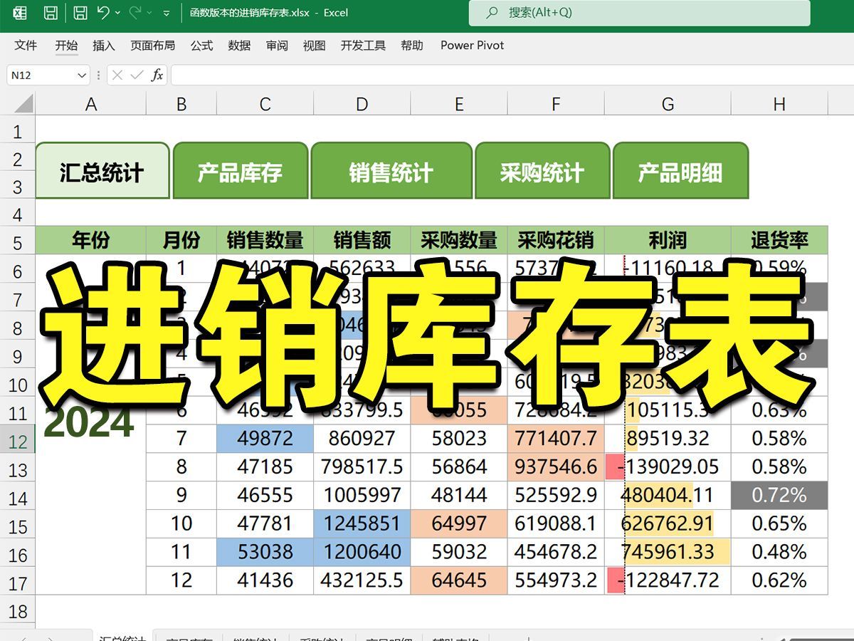 Excel函数制作进销存出入库管理表格系统，仓库管理小白也可以学会的版本