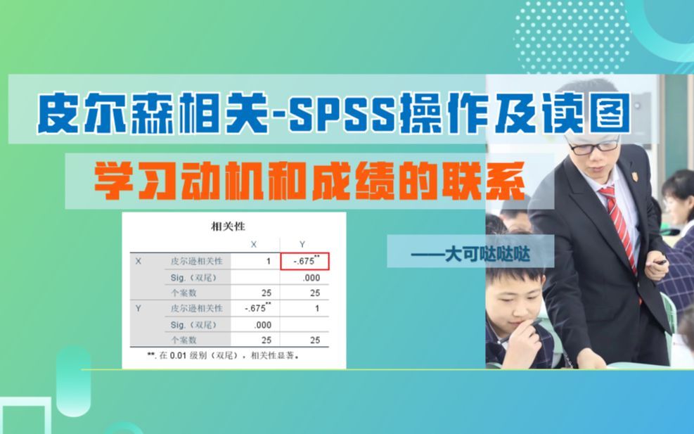 教育论文如何避免有罪推定--找联系（皮尔森相关spss操作及读图）以学习动机和成绩相关性为例