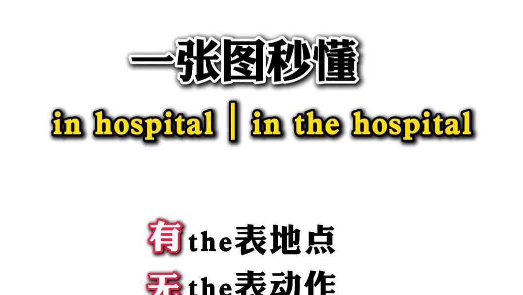 一张图秒懂in hospital和in the hospital区别#学英语#每天学习一点点#英语学习#干货分享#英语#每日英语