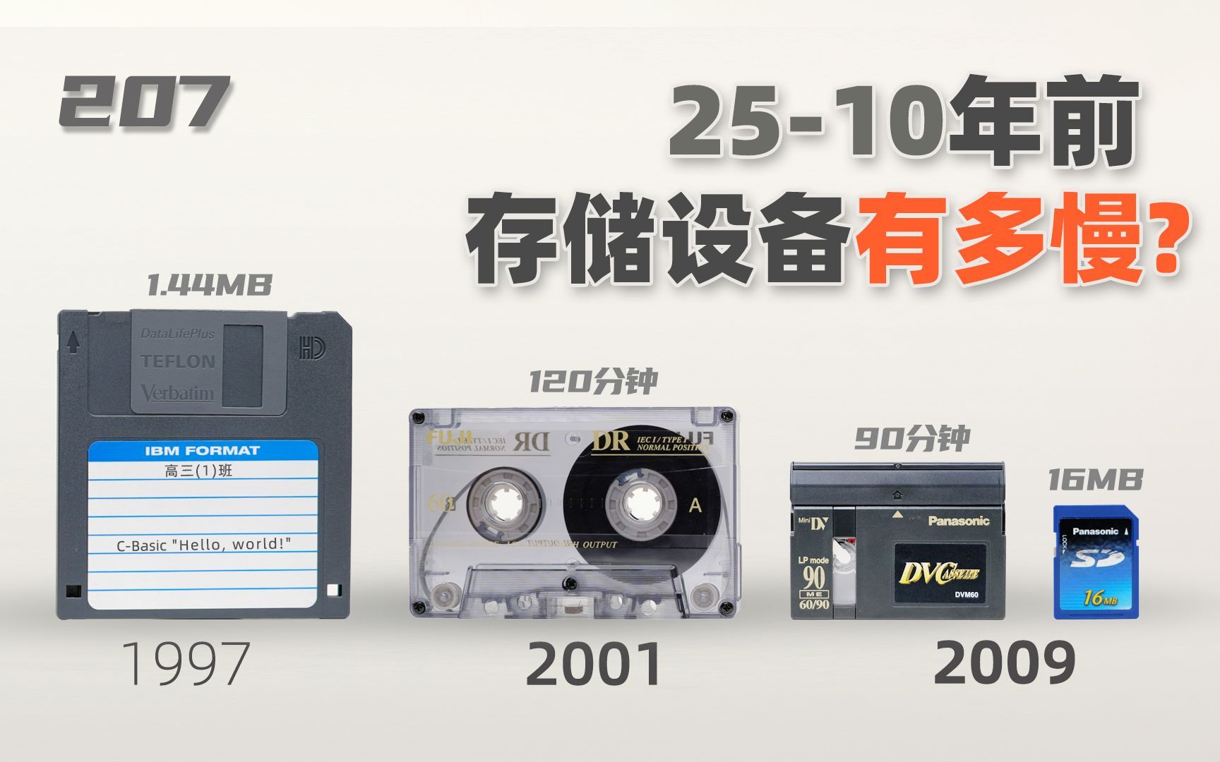 25年前的移动存储设备有多慢/自用存储大比拼/速度差距超乎难以置信