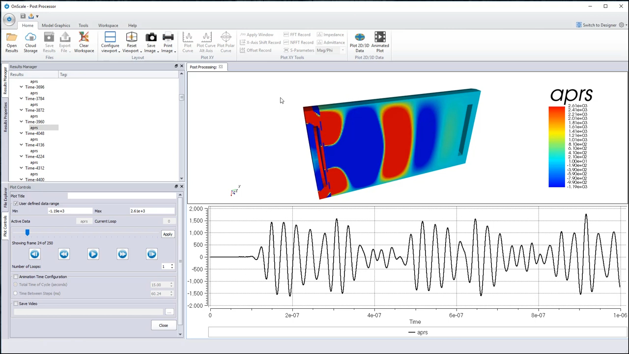 How to understand the simulation results of a PMUT Ultrasonic Transducer  in OnS