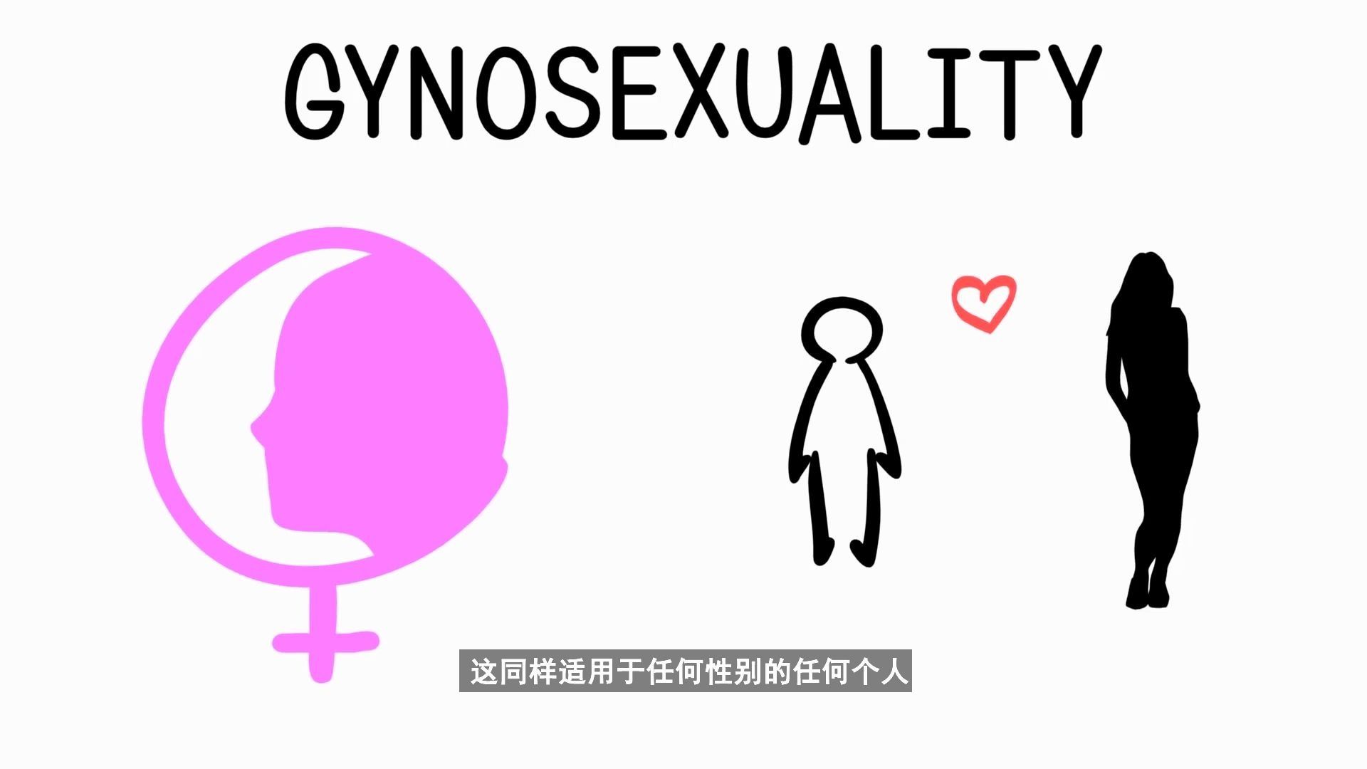 10 Sexualities To Know About