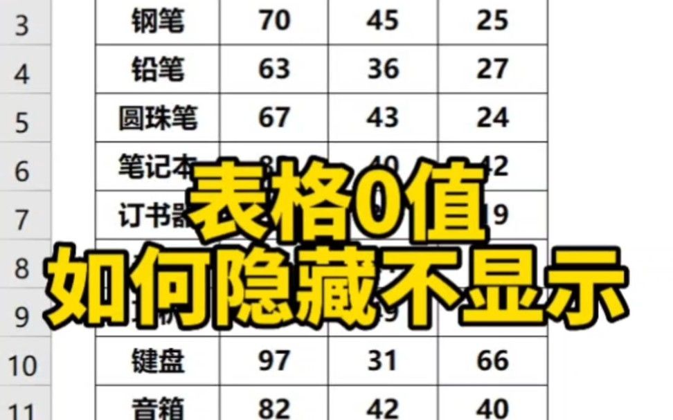 表格隐藏0值不显示