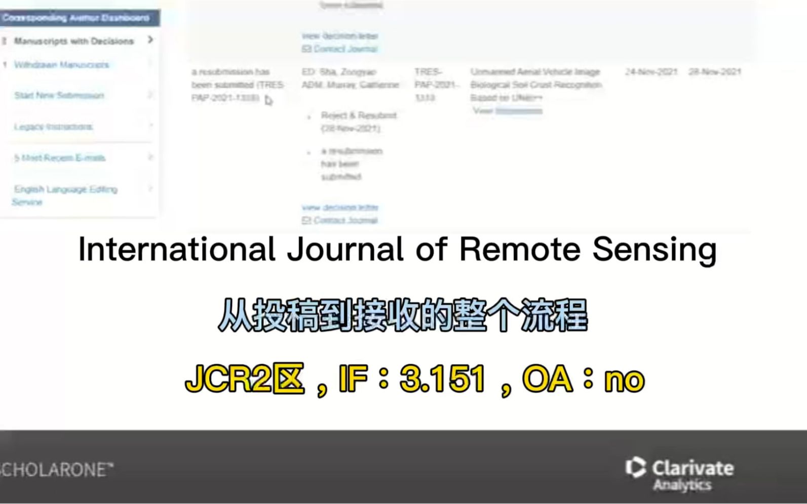 马上毕业的研三硕士，终于把一点成果发了出来，期刊是International Journal of Remote Sensing ，还是有点小小的成就感的