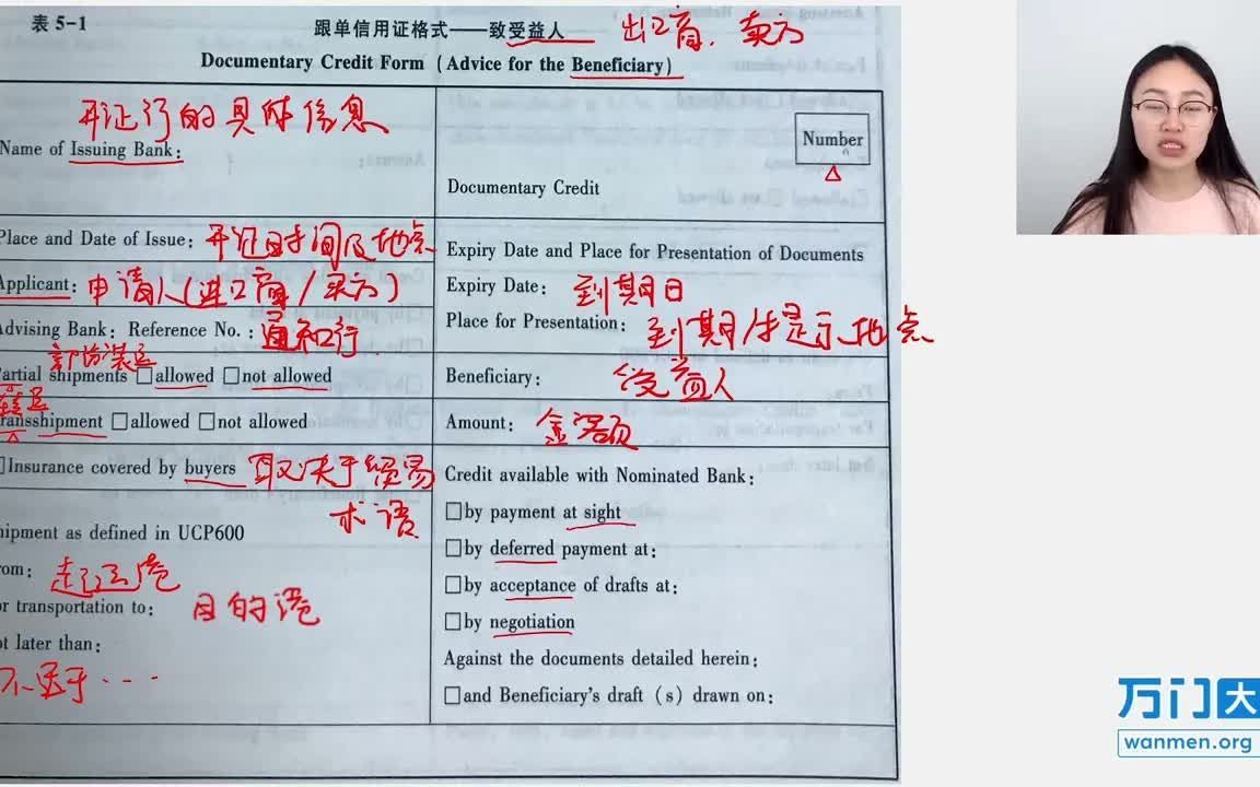 44-国际结算方式：信用证（上）-7-信用证的格式及基本内容（二）
