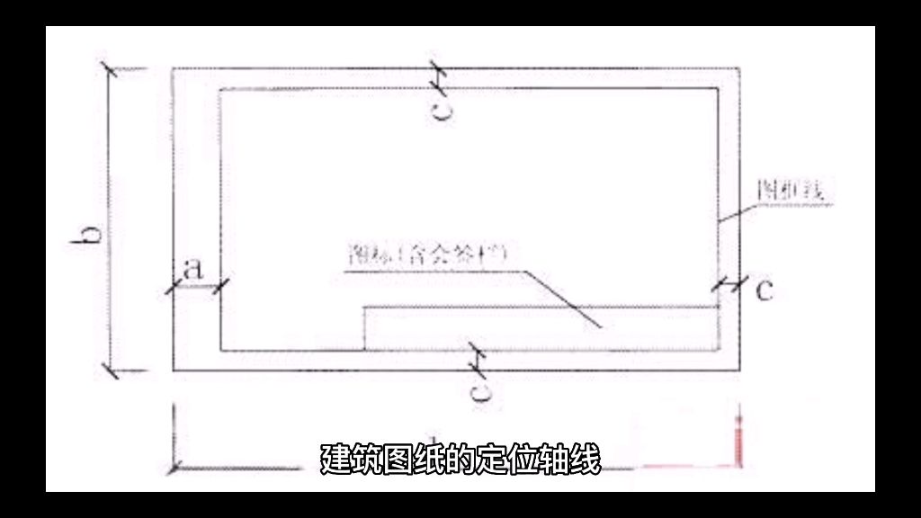 建筑图纸的定位轴线