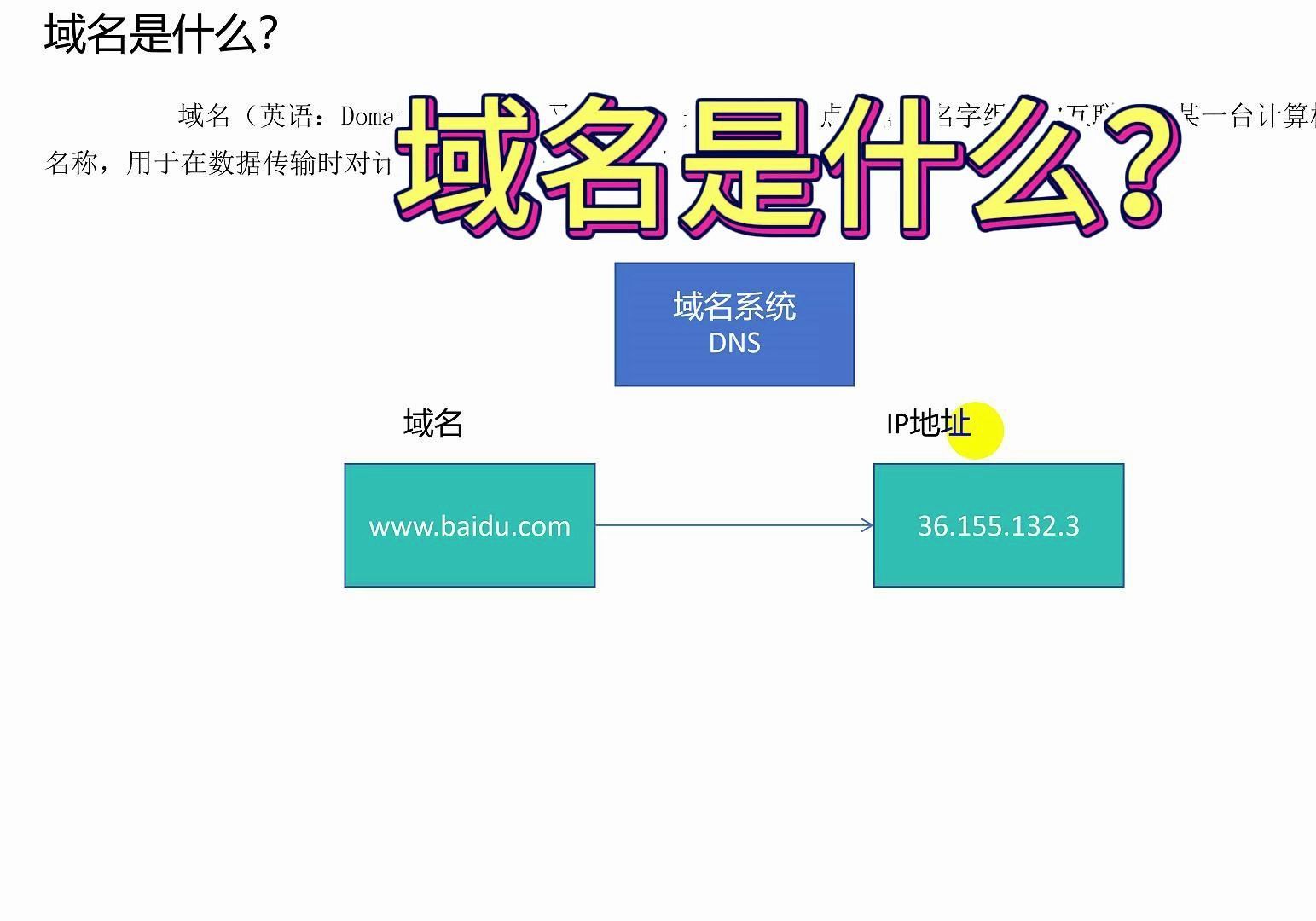 域名是什么？