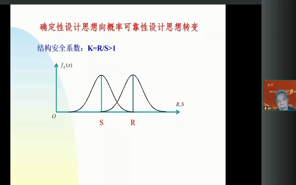 工程结构可靠性研究进展 李杰 院士 同济大学  2022.12.03
