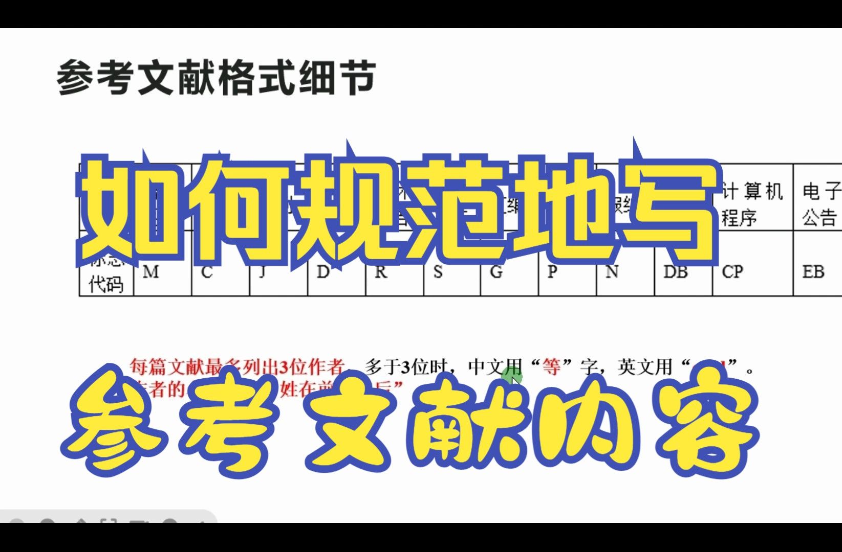 参考文献的期刊以及其它文献类别内容怎么写？教你一招！